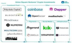 Cloud Token云钱包的安全隐患
