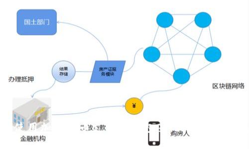 如何使用加密货币支付国际包裹：优势与未来展望