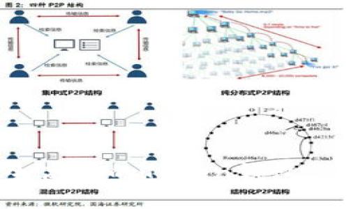 如何开发安全高效的Token钱包：从概念到实现