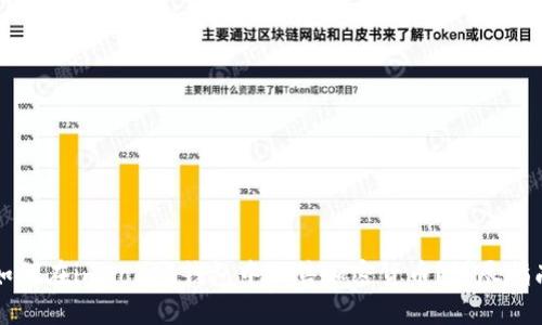 如何在imToken钱包中出售加密货币？详尽指南