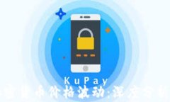 全面解析加密货币价格波