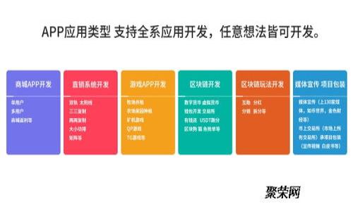加密货币BMO：如何投资与发展前景分析