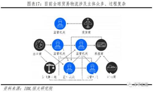 加密货币挂件图片大全：潮流与投资结合的艺术品