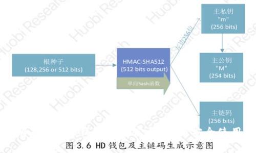 如何辨别Token钱包的真实与伪造：安全使用指南