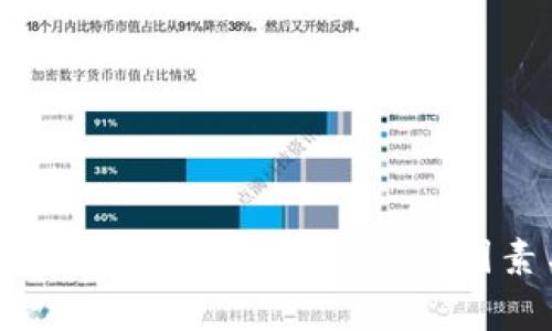 加密货币市值变动分析：趋势、影响因素与未来展望