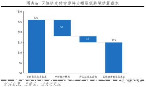 
如何在P站使用加密货币进行交易和支付？