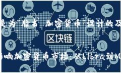 好的，下面是为“脸书 加