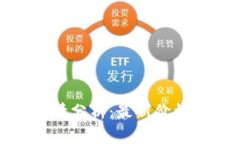 今日加密货币行情分析：