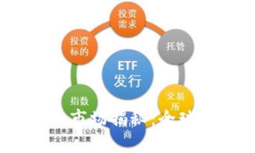 :最大的加密货币市场揭秘：全球顶尖交易所分析