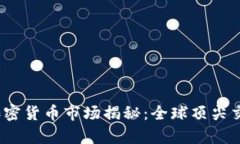 :最大的加密货币市场揭秘
