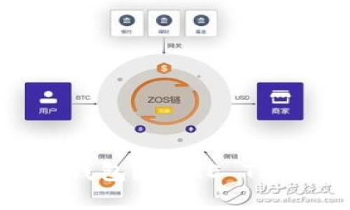 什么是Token钱包？CAKE Token如何使用？