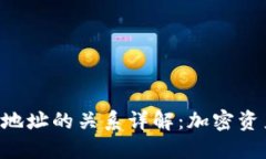 Token与钱包地址的关系详解