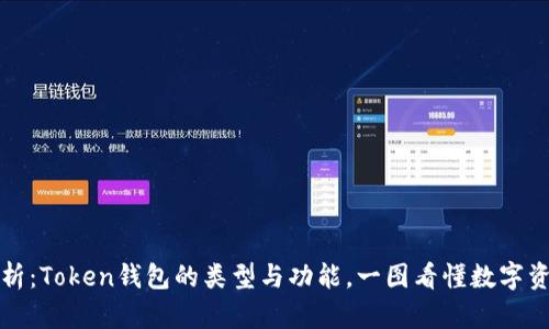全面解析：Token钱包的类型与功能，一图看懂数字资产管理