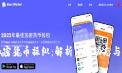 纳斯达克加密货币操纵：