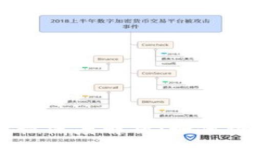 Plus Token钱包真实性深度解析：如何辨别其合法性与安全性