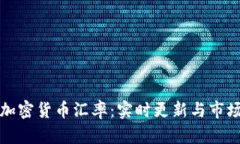 今日加密货币汇率：实时