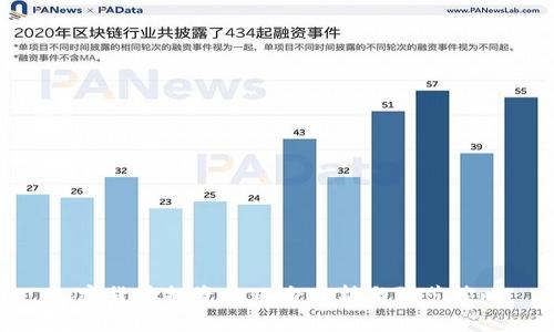 加密货币投资的风险分析与防范策略