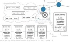 如何找回Token钱包密码：全