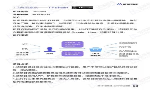 如何找回丢失的Token钱包？详细指南与常见问题