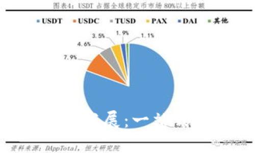 成都Token钱包的使用与发展：一站式加密货币管理解决方案