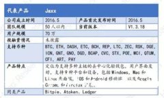 深入了解加密货币买卖原