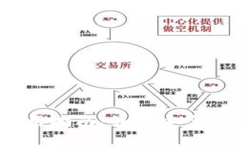 Plus Token钱包使用指南：如何安全地管理你的数字资产