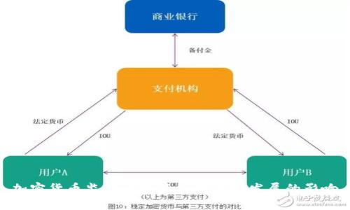 加密货币监管问题及其对市场发展的影响