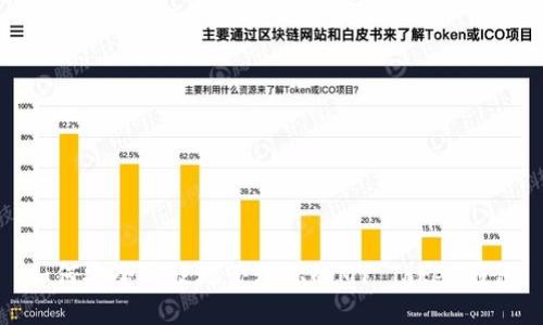 如何安全高效地管理你的MY Token钱包