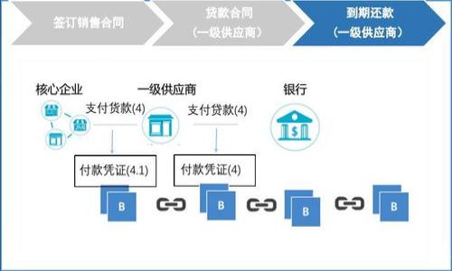   
云钱包传销揭秘：Cloud Token如何影响区块链投资者