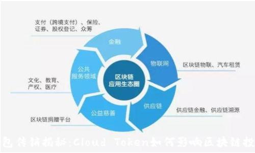   
云钱包传销揭秘：Cloud Token如何影响区块链投资者