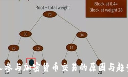   
韩国人参与加密货币交易的原因与趋势分析