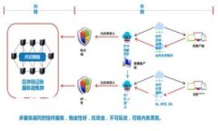 如何在苹果设备上下载和