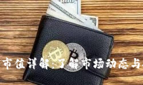 ```xml
加密货币市值详解：了解市场动态与投资机会