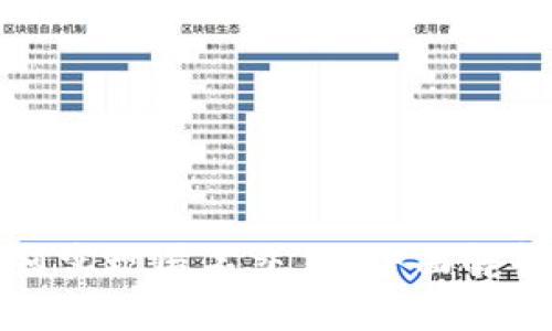加密货币如何实现匿名交易？全面解析与实践指南