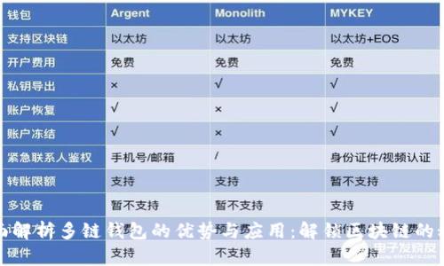 全面解析多链钱包的优势与应用：解锁区块链的秘密