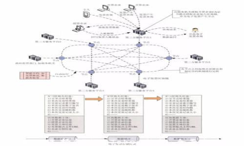 
如何选择和使用Token钱包：全面指南