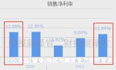 VT Token钱包：安全、便捷的