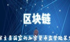 全球主要国家的加密货币