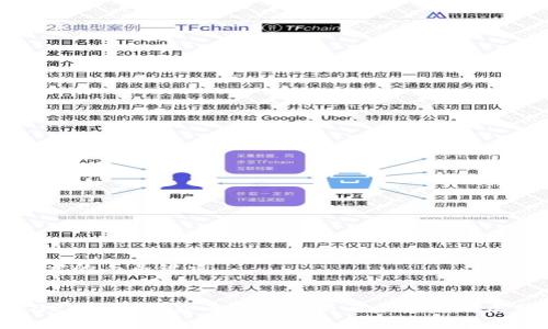 思考的与关键词


2022年加密货币市场分析与未来走向展望