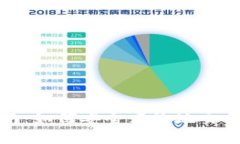 OTC Token钱包使用指南：如