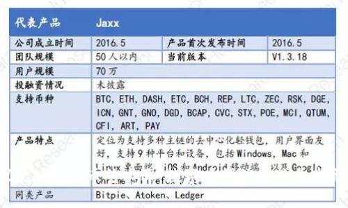 :探索加密货币艺术画：数字时代的新兴美术形式
