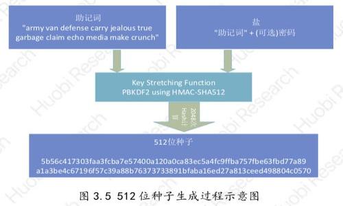 

深入解析EOC加密货币：机会与挑战