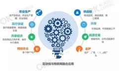 关于IM Token钱包的手续费解