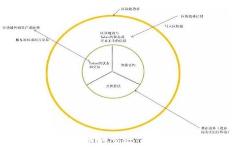 
博弈论与加密货币的交汇：解析数字货币的未来