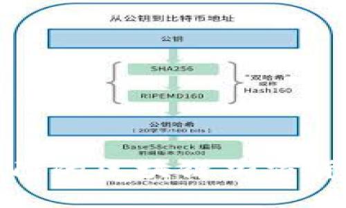 如何选择适合自己的区块链加密货币APP：全面指南