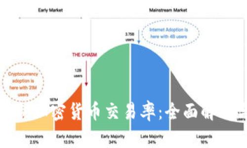如何强制加密货币交易率：全面解析与策略