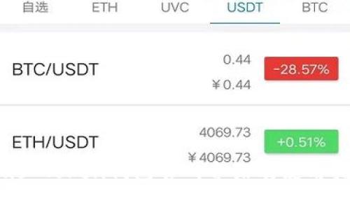 Plus Token钱包官网介绍及使用指南