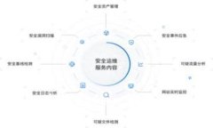 如何下载和使用Token钱包