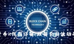 加密货币K线图详解：理解