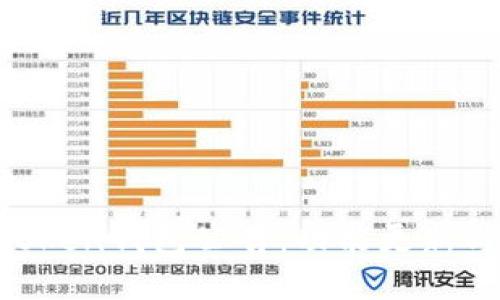 最新IM Token钱包公告：功能更新与安全提示